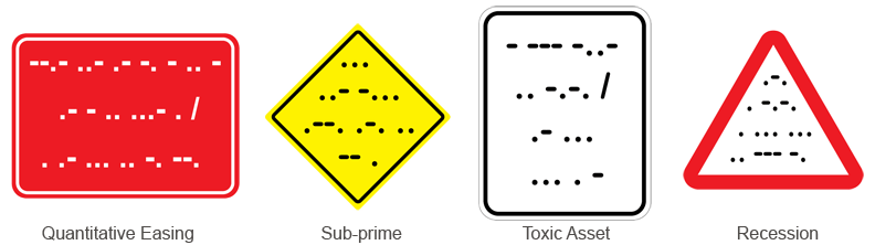 Levels of Undo